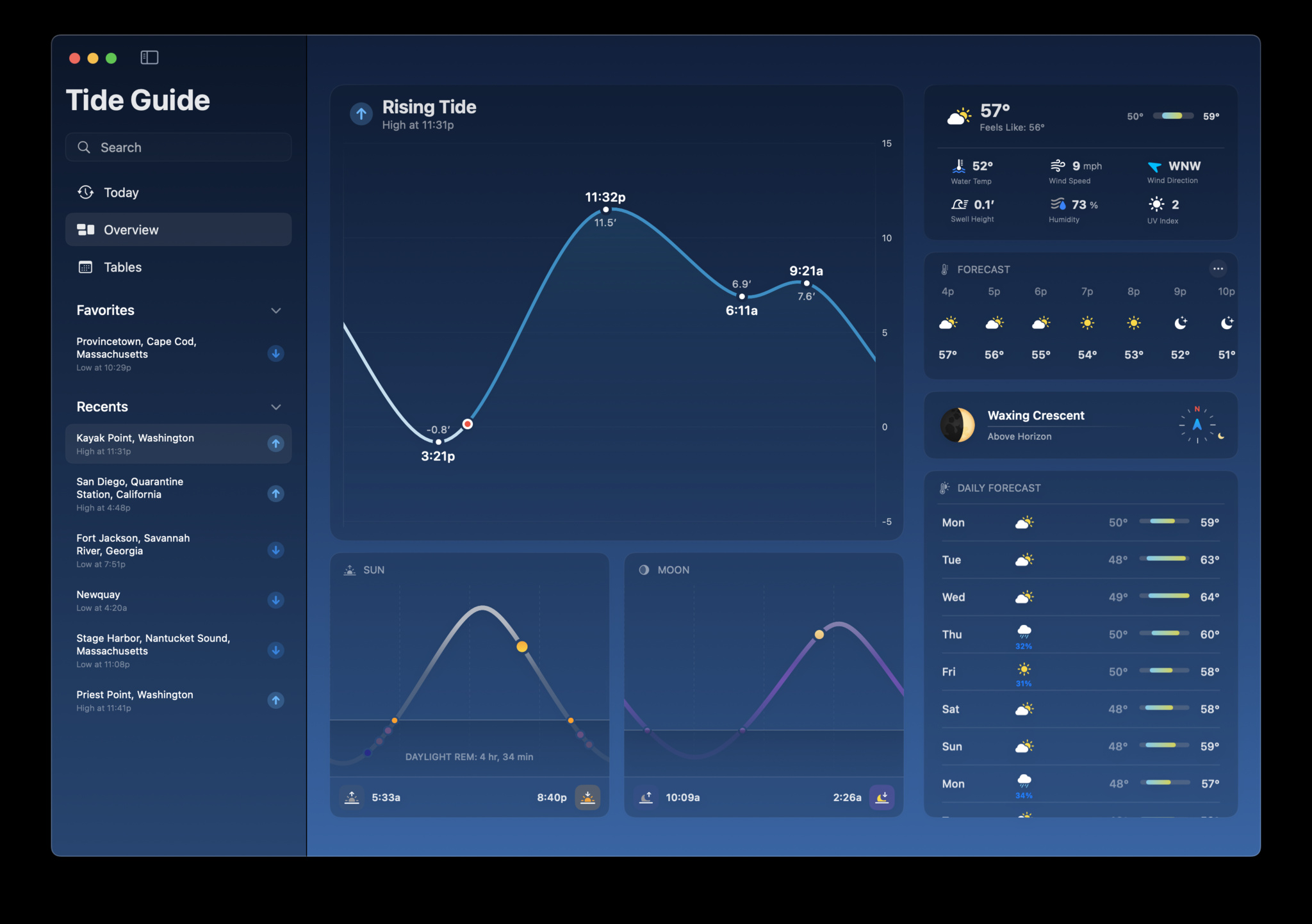 A screenshot of Tide Guide on Mac, showing a line graph of the tide and additional weather information set against a background of different shades of blue.