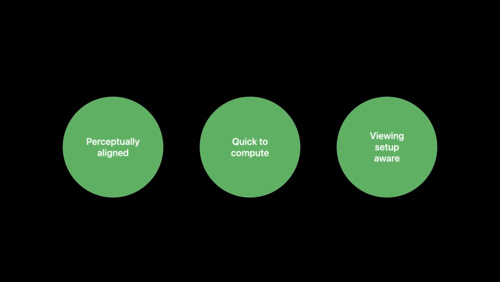 What’s new in AVQT