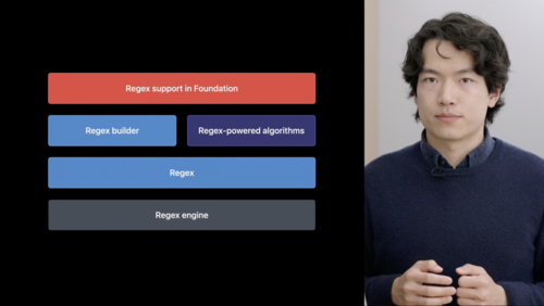 Swift Regex: Beyond the basics