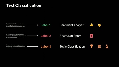 Training Text Classifiers in Create ML