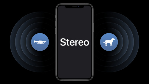 Record stereo audio with AVAudioSession