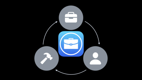 Custom app distribution with Apple Business Manager