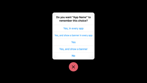 Writing Great Alerts